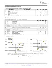 DRV8806PWPR datasheet.datasheet_page 6