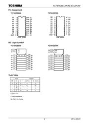 74HC574AP datasheet.datasheet_page 2