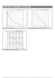 P6KE200 datasheet.datasheet_page 2