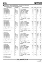 NJM78L06UA datasheet.datasheet_page 3