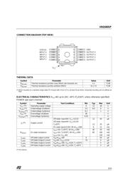 VNQ660 datasheet.datasheet_page 3