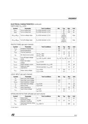 VNQ660 datasheet.datasheet_page 4