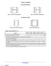 FAN3122CMX datasheet.datasheet_page 2