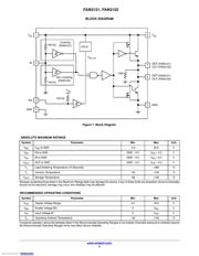 FAN3122CMX datasheet.datasheet_page 4