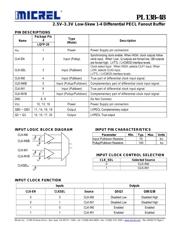 PL138-48OI-R 数据规格书 2