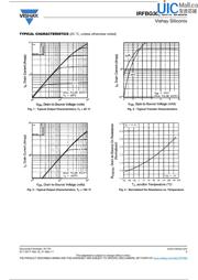 IRFBG30PBF datasheet.datasheet_page 3