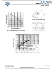 IRFBG30PBF datasheet.datasheet_page 5