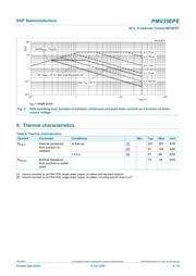 PMV35EPER datasheet.datasheet_page 5