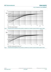 PMV35EPER datasheet.datasheet_page 6