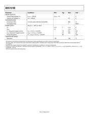 ADIS16100ACC datasheet.datasheet_page 4