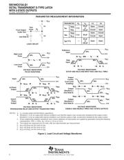 SN74HC32AN datasheet.datasheet_page 6