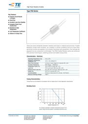 FSQ510RJ Datenblatt PDF