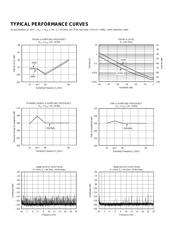 PCM1716 datasheet.datasheet_page 4