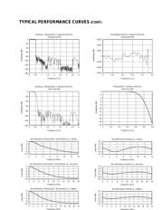 PCM1716 datasheet.datasheet_page 5