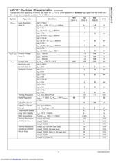 LM1117S-ADJ/NOPB datasheet.datasheet_page 5