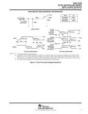 74AC11240DBRG4 datasheet.datasheet_page 5