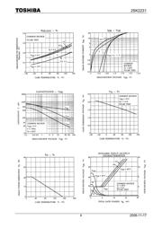 2SK2231 datasheet.datasheet_page 4