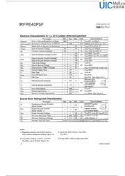 IRFPE40PBF datasheet.datasheet_page 2