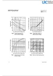 IRFPE40PBF datasheet.datasheet_page 4