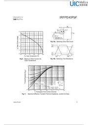 IRFPE40PBF datasheet.datasheet_page 5