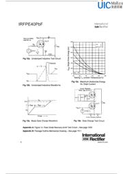 IRFPE40PBF datasheet.datasheet_page 6