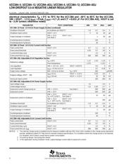 UCC284DP-5TR datasheet.datasheet_page 4