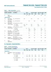 74AHCT2G125DP,125 datasheet.datasheet_page 5