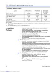 EPF10K30EFC256-2 datasheet.datasheet_page 2