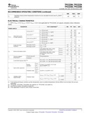 TPS2224A datasheet.datasheet_page 3