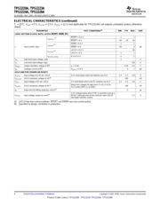 TPS2224A datasheet.datasheet_page 4