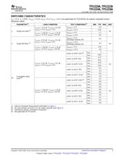 TPS2220A datasheet.datasheet_page 5