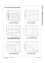 KSC2331 datasheet.datasheet_page 2