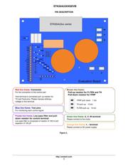 STK554U392AGEVB datasheet.datasheet_page 3