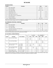 74LVX08MTCX datasheet.datasheet_page 2