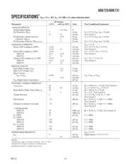 ADG725BCPZ datasheet.datasheet_page 3