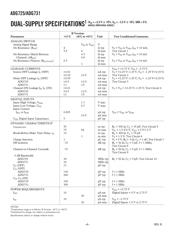 ADG731BCPZ datasheet.datasheet_page 4