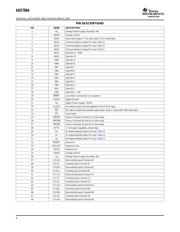 ADS7864YB2KG4 datasheet.datasheet_page 6