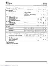 TPS54880EVM datasheet.datasheet_page 3