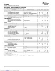 TPS54880EVM datasheet.datasheet_page 4