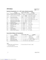 IRF5852TR datasheet.datasheet_page 2