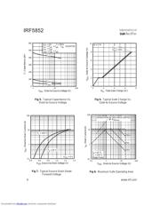 IRF5852TR datasheet.datasheet_page 4