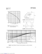 IRF5852TR datasheet.datasheet_page 5