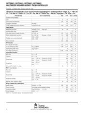 UCC29421 datasheet.datasheet_page 4