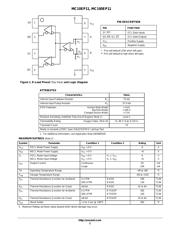 MC100EP11 datasheet.datasheet_page 2