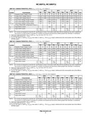 MC100EP11 datasheet.datasheet_page 3