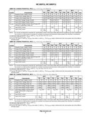 MC100EP11 datasheet.datasheet_page 4