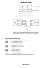 MC100EP11 datasheet.datasheet_page 6