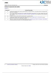 LM4862MX datasheet.datasheet_page 4