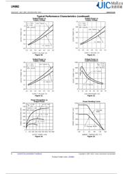 LM4862MX datasheet.datasheet_page 6