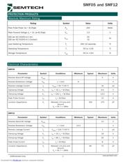 SMF12 datasheet.datasheet_page 2